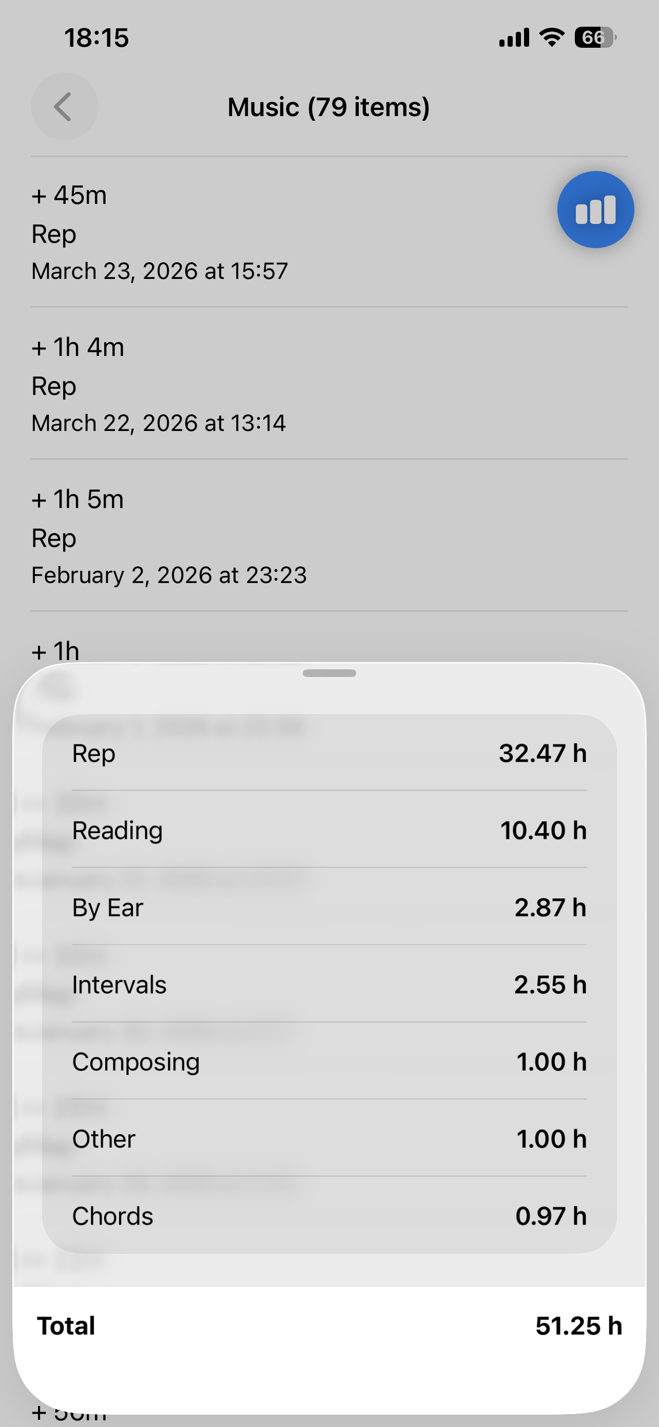 10000 Hours Tracker Screenshot 6
